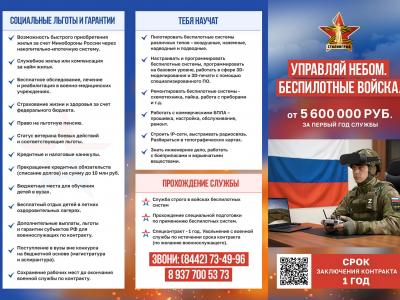 Управляй небом. Беспилотные войска